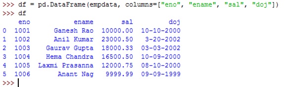 creating data frame