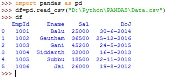 data frame basis