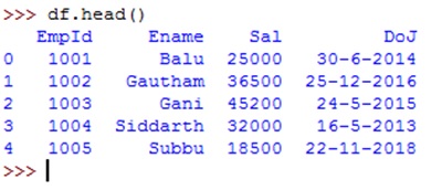 retrieving rows from data frame