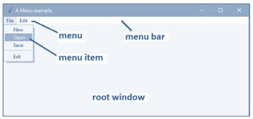 menu example
