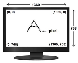 example image for python containers