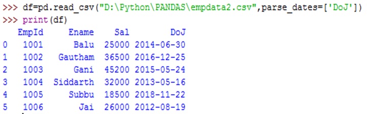 example image for python Sorting data