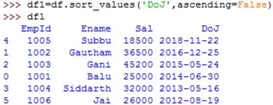 example image for python Sorting data