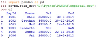 example image for python handling missing data