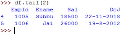 retrieving rows from data frame