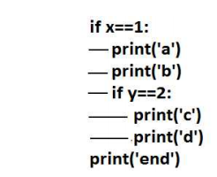 Python if-elif-else statements